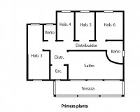 Resales - Villa - Orihuela Costa - Campoamor